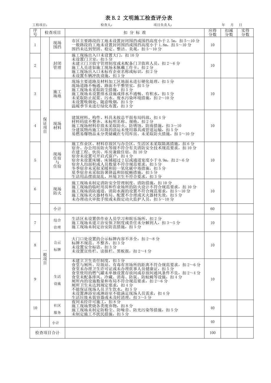 新JGJ59建筑施工安全检查标准评分表全套新根据.doc_第3页