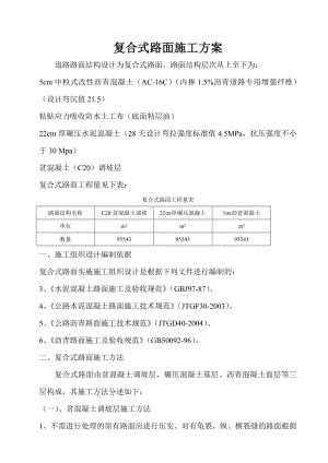 复合式路面施工方案1.doc