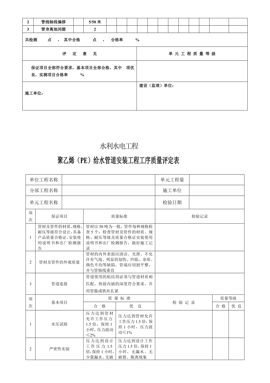 [整理版]PE管评定表.doc_第2页