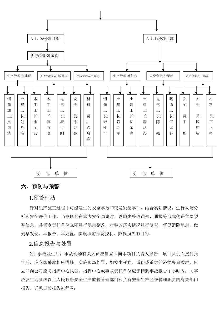 新村建设三期工程应急预案.doc_第2页