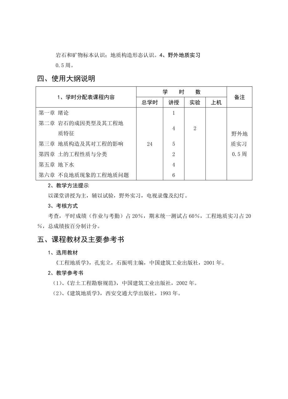 《工程地质》教学大纲.doc_第3页