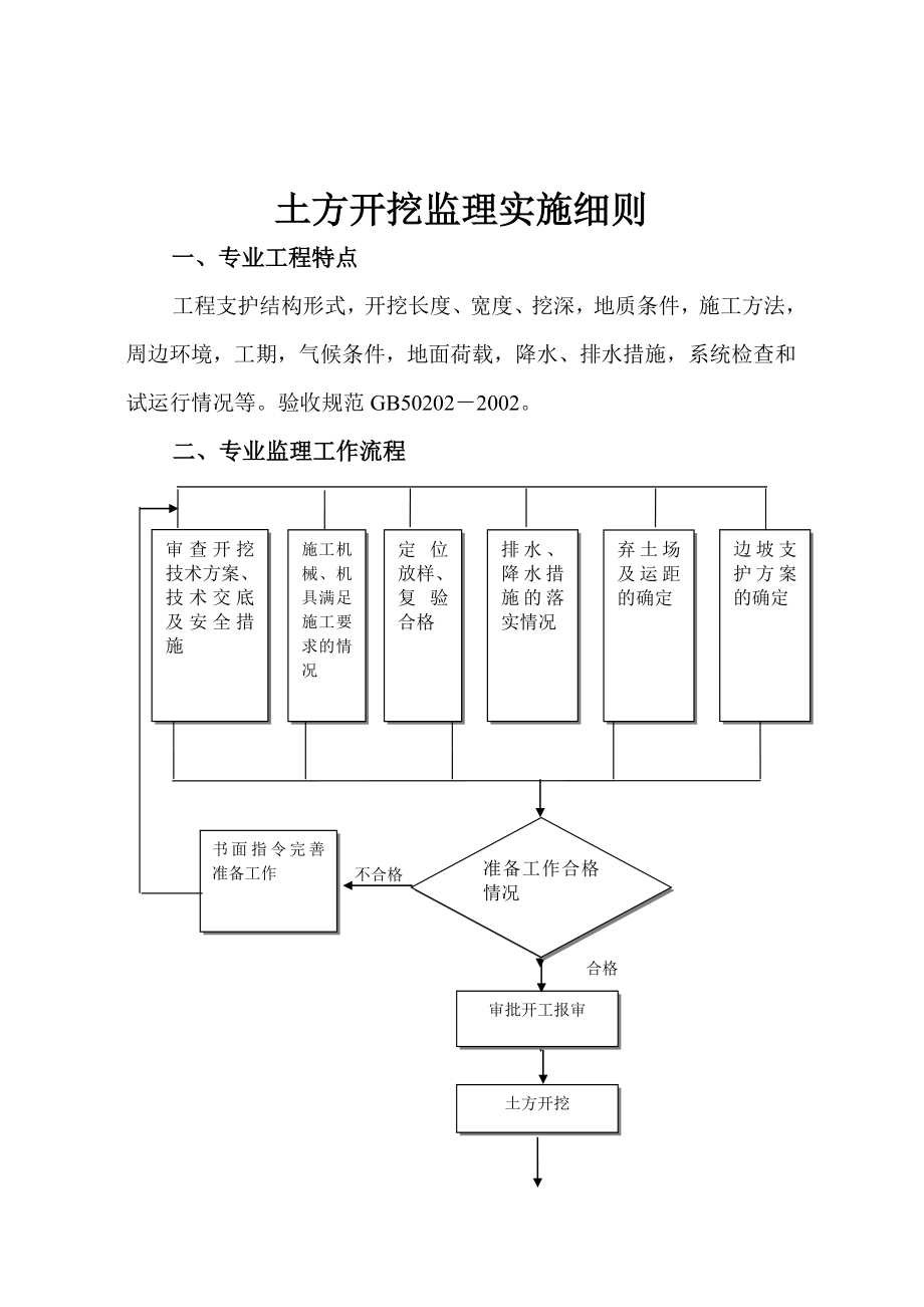 土方开挖监理实施细则.doc_第1页