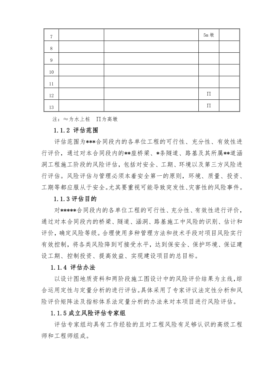 高速公路安全风险评估报告.doc_第2页