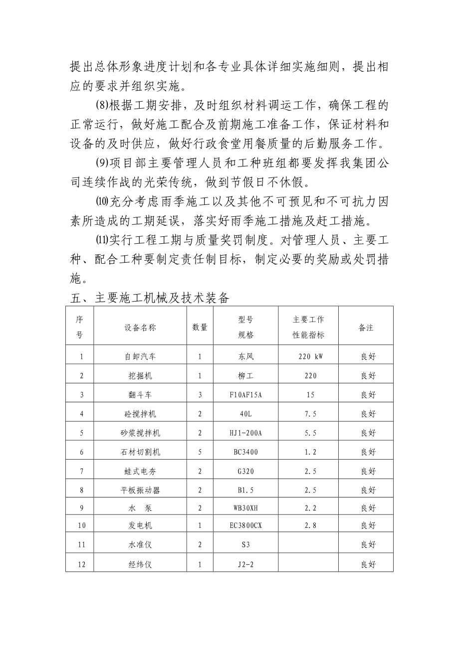 改造施工方案.doc_第3页