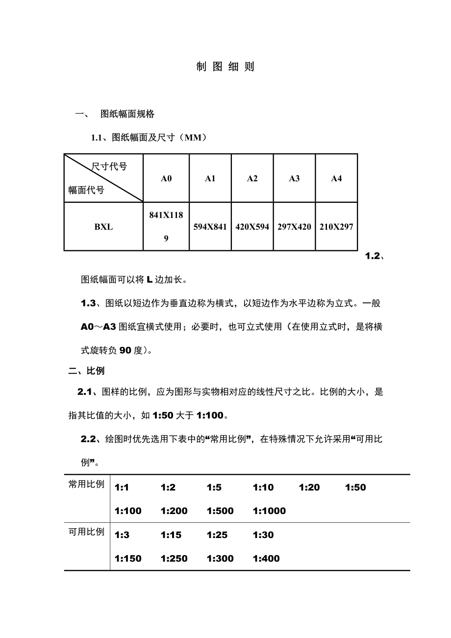 天正CAD景观工程制图规范.doc_第3页