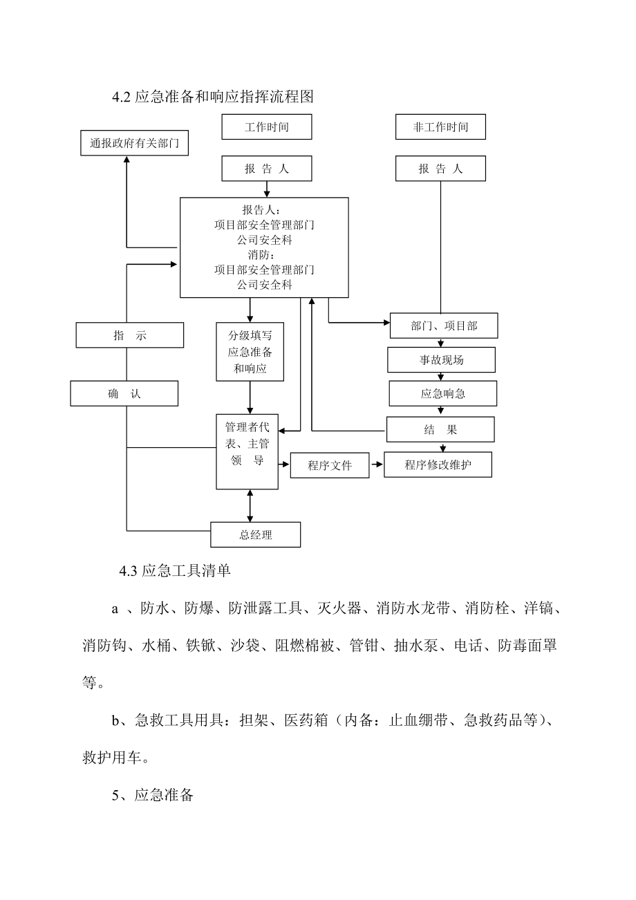 项目部施工现场应急预案.doc_第2页