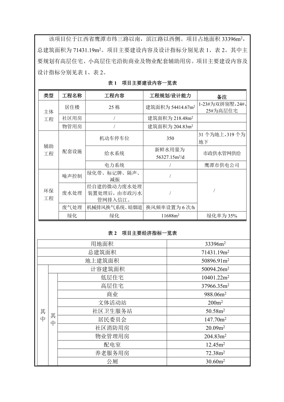 环境影响评价报告公示：中房和院江西省纬三路以南滨江路以西中国房地开发集团江西环评报告.doc_第2页