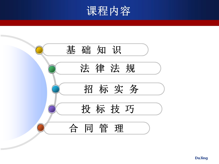 【全国】工程项目招投标与合同管理（共165页）.pptx_第2页