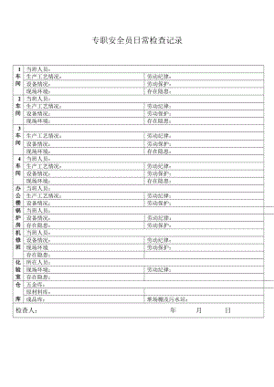 专职安全员日常检查记录.doc