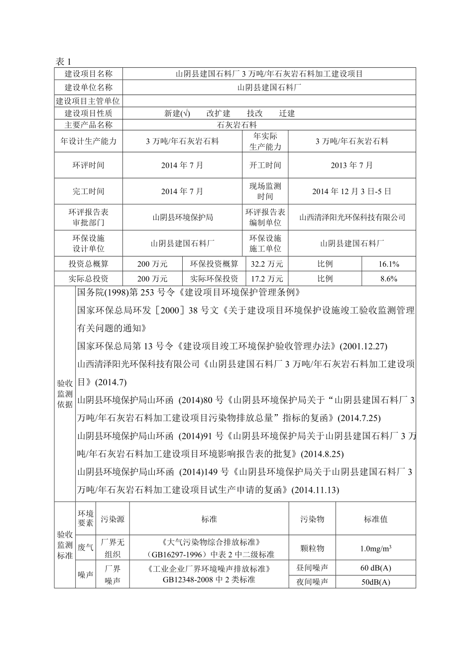 环境影响评价报告公示：山阴县建国石料厂万石灰岩石料加工建设环评报告.doc_第1页