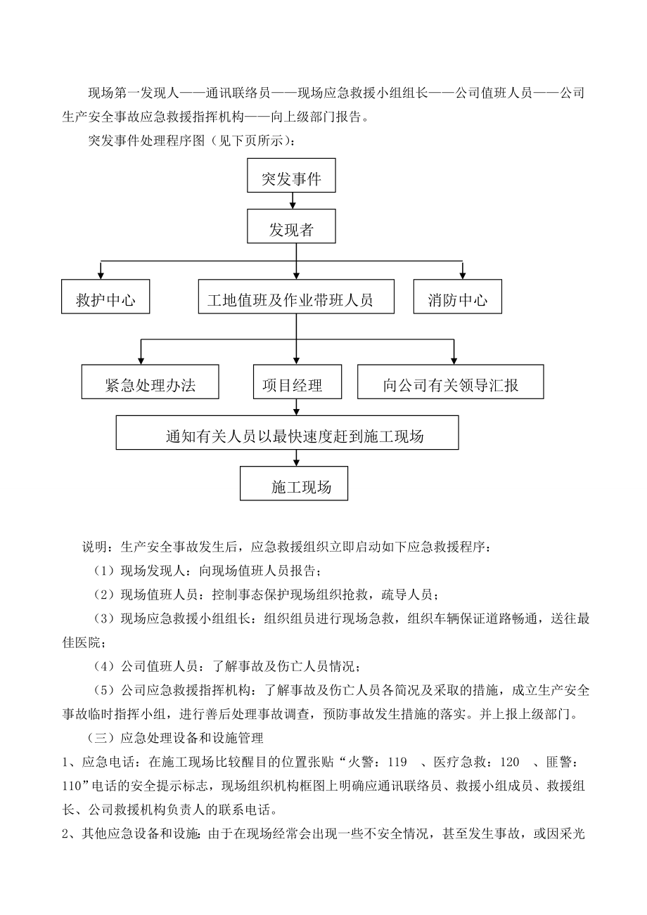 紧急情况的处理措施、预案以及抵抗风险的措施.doc_第2页