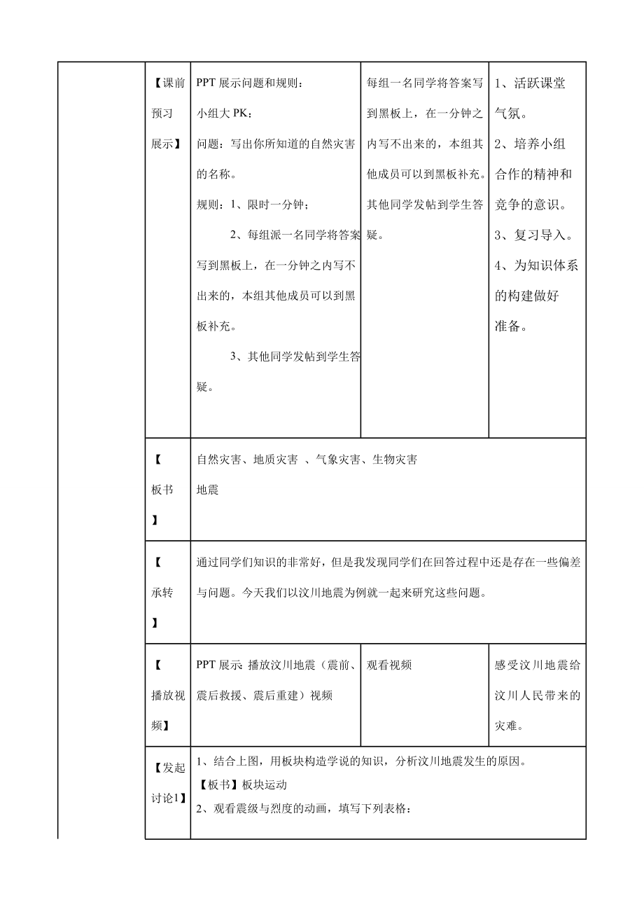 地质灾害教学设计.doc_第2页