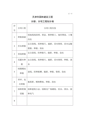 天津市园林建设工程质量验收使用表格.doc