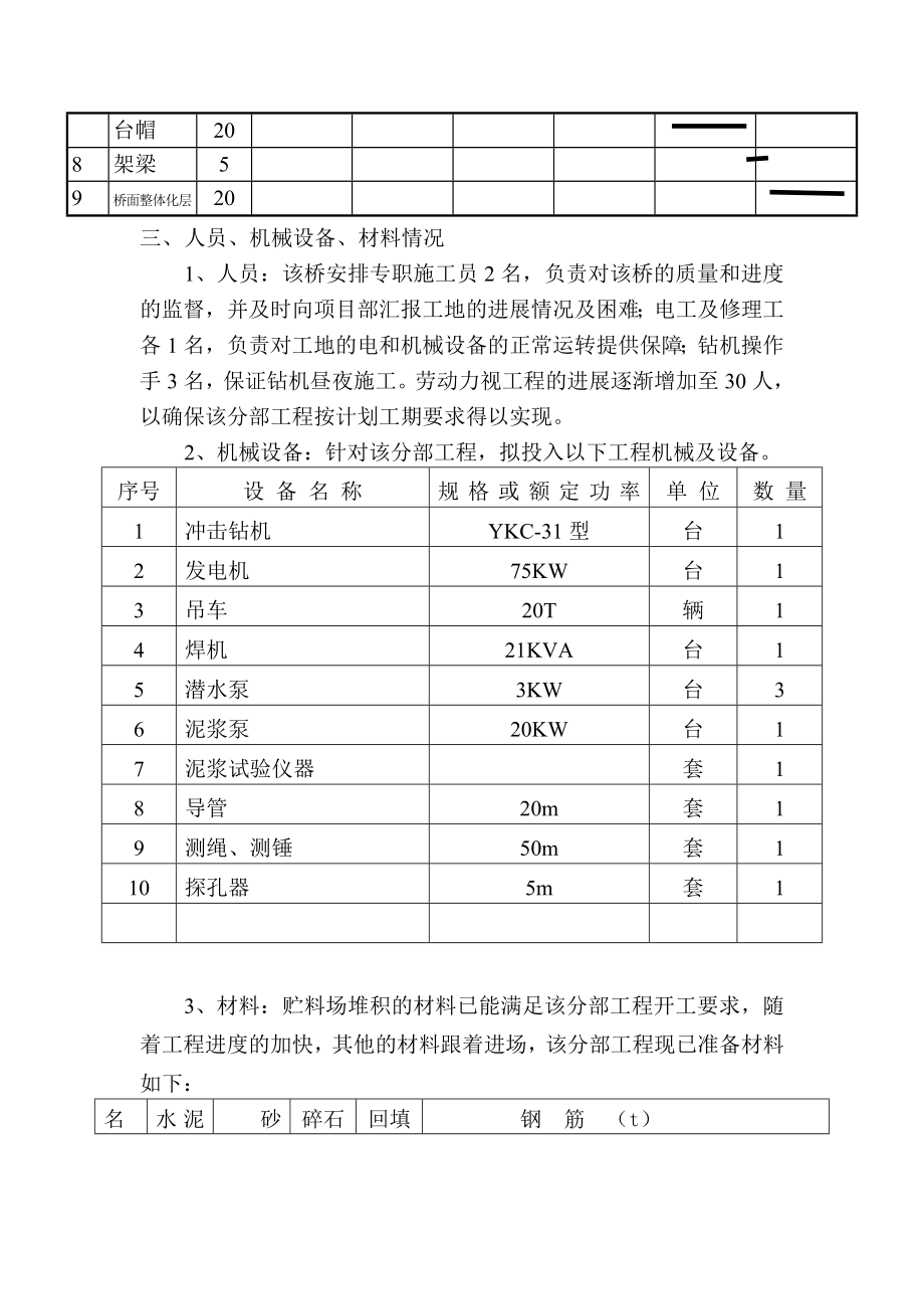 高速公路小桥梁施工组织设计.doc_第3页