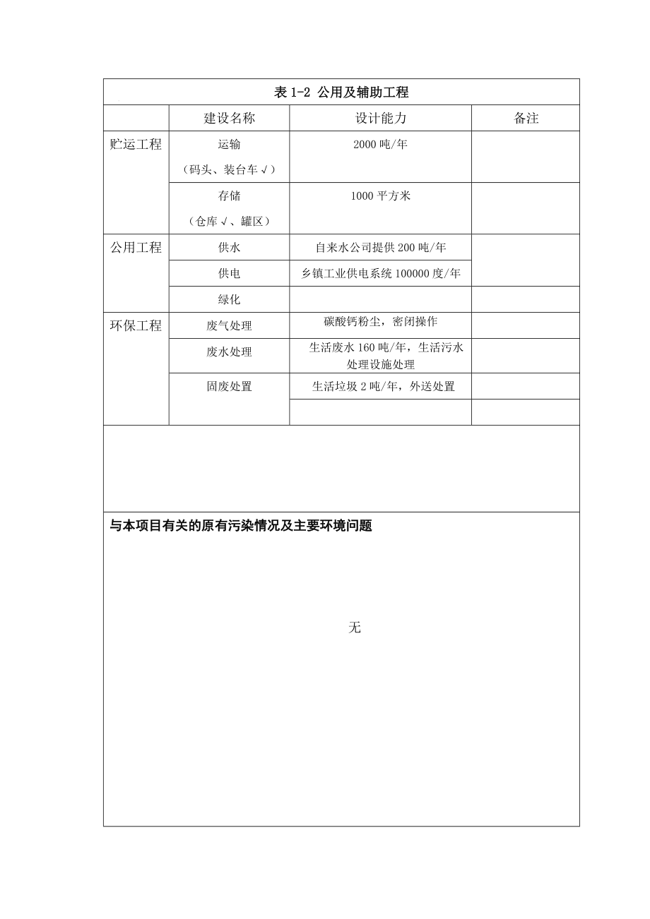 环境影响评价报告全本公示简介：塑料颗粒加工制造销售5258.doc环评报告.doc_第3页