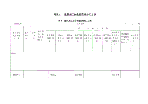 建筑施工安全检查标准(JGJ59)建筑施工安全检查评分.doc