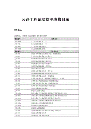 4994521819交通部公路工程试验检测表格目录.doc