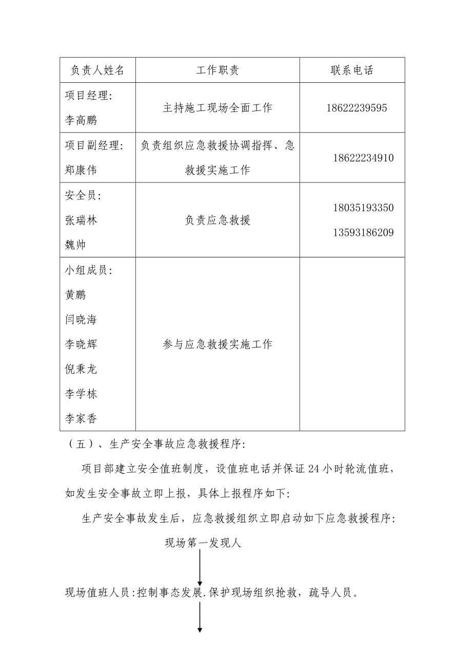 医院退休干部住房工程楼工程施工现场应急预案救援预设方案.doc_第2页