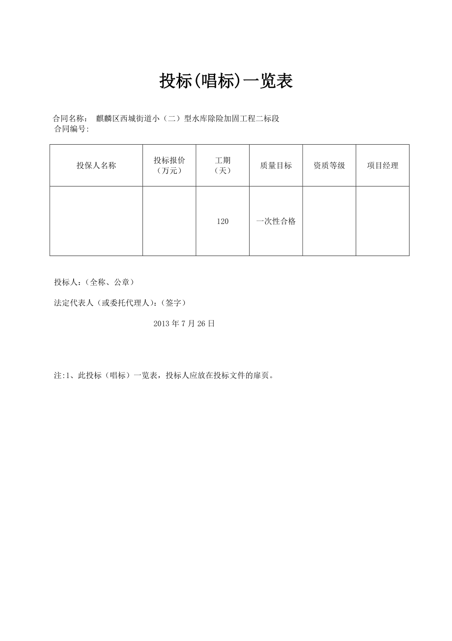 麒麟区西城街道小（二）型水库除险加固工程二标段施工组织设计.doc_第1页