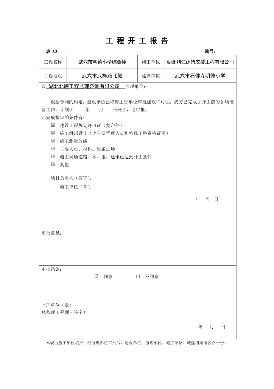 A3、工程开工报告 2.doc_第1页