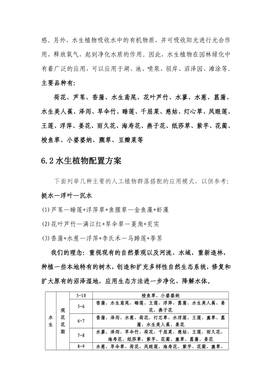 文博园水生植物品种配置方案.doc_第2页