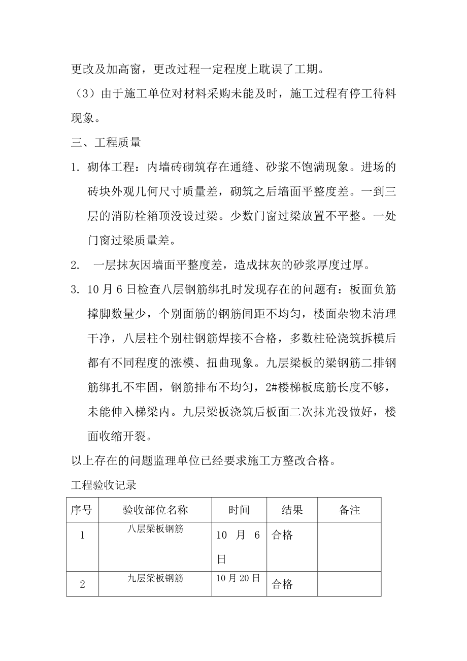 人民医院综合楼施工监理月报.doc_第3页