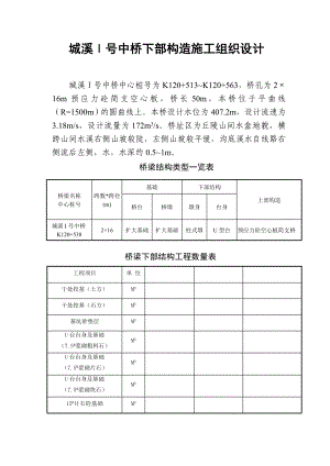 桥梁工程的施工方案、方法(下部构造).doc