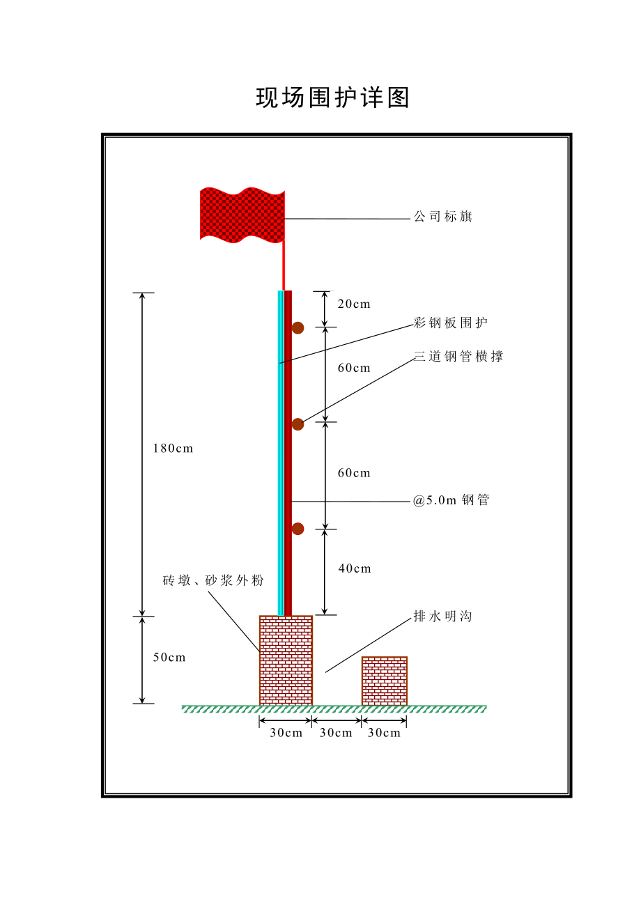 文明施工保证措施.doc_第3页