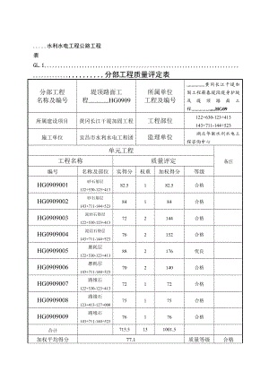 公路单位工程质量评定表1[最新].doc