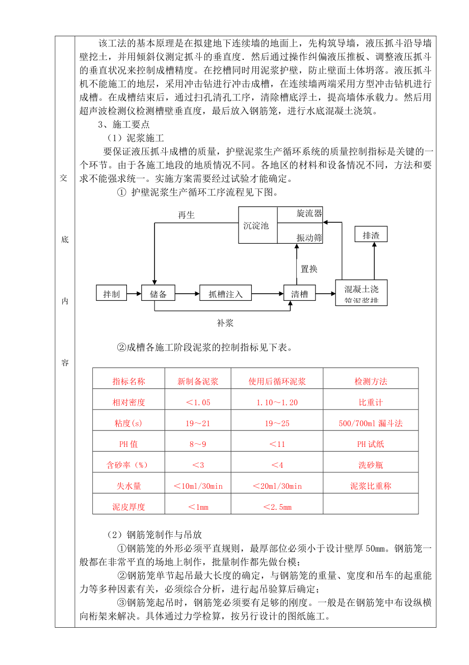 地连墙成槽技术交底.doc_第2页