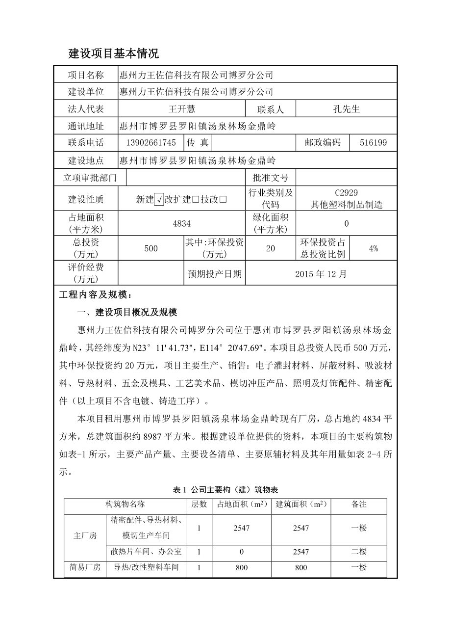 环境影响评价报告公示：惠州力王佐信科技博罗分环评报告.doc_第1页