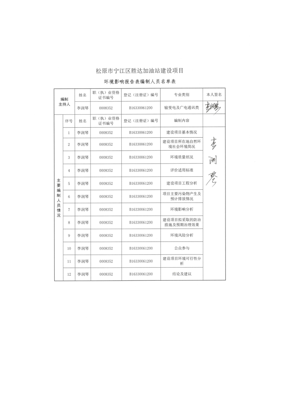 环境影响评价报告公示：宁江胜达加油站建设宁江大洼镇后朝阳村佰大公路与疏港路交环评报告.doc_第3页