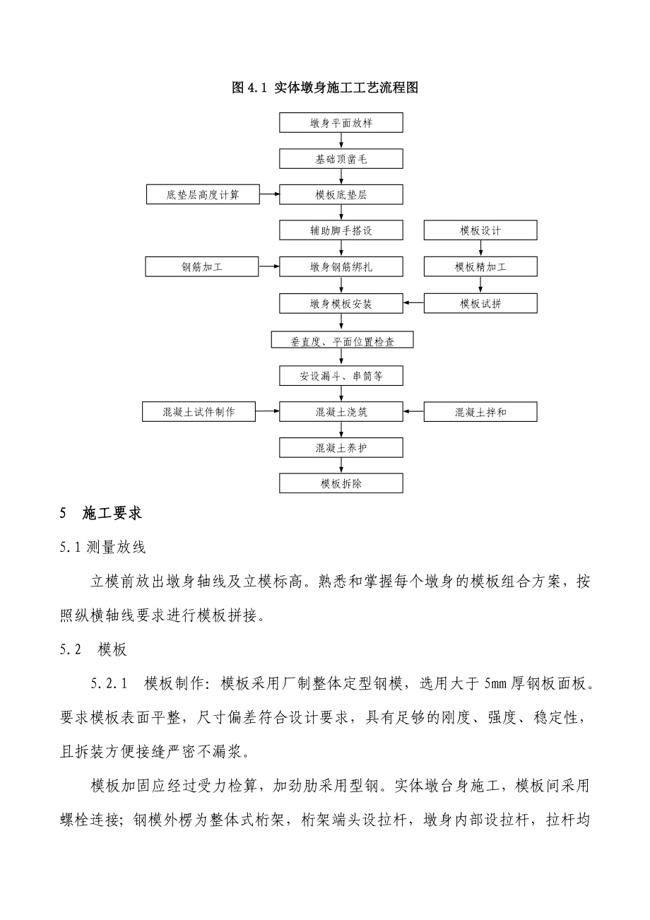 桥墩施工作业指导书.doc_第3页