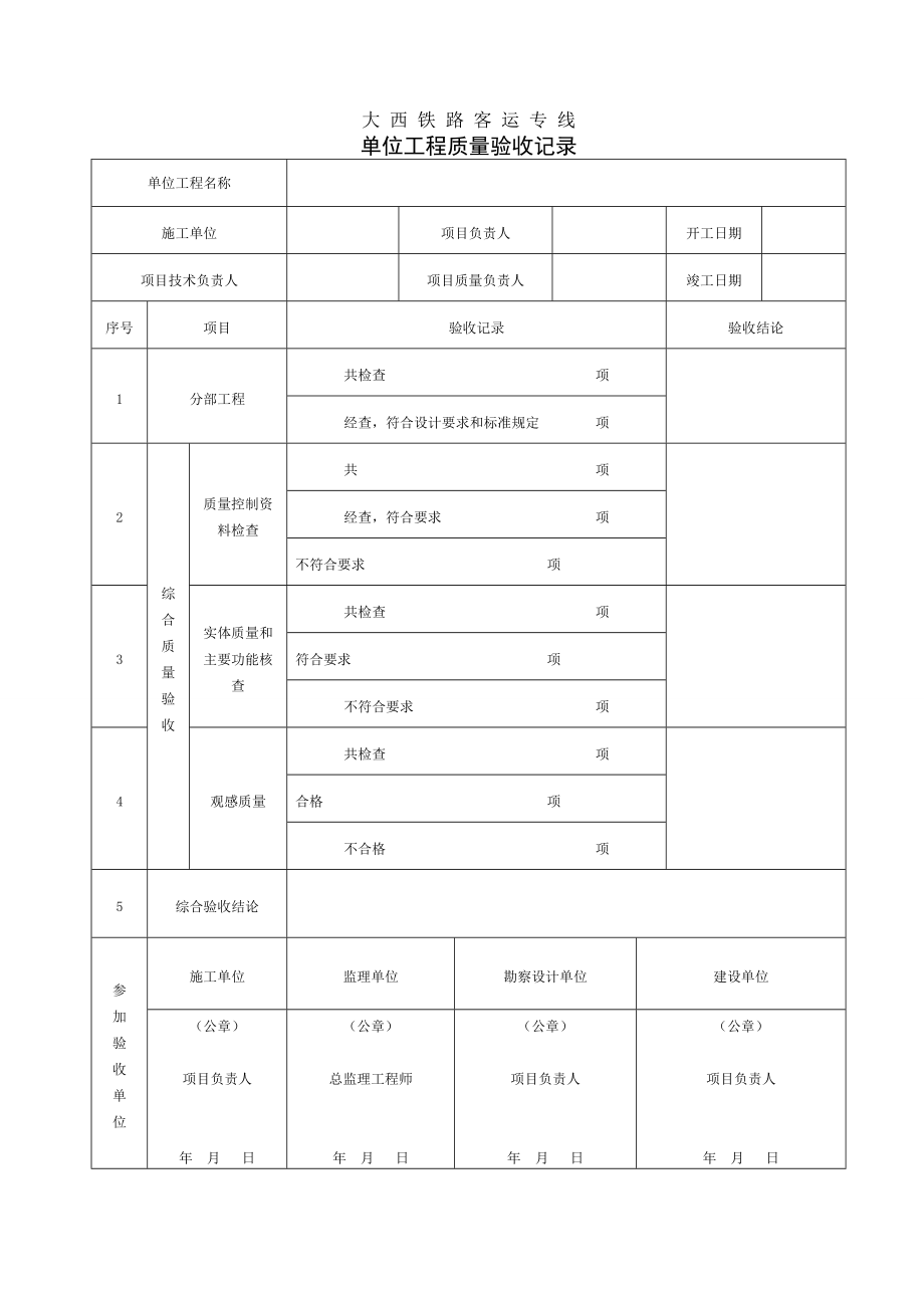 电力工程单位、分部、分项、检验批.doc_第1页