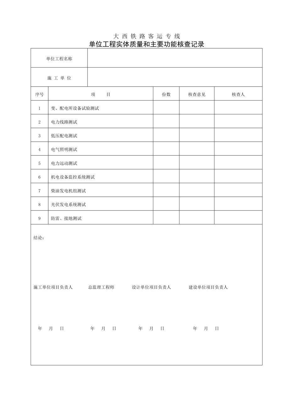 电力工程单位、分部、分项、检验批.doc_第3页