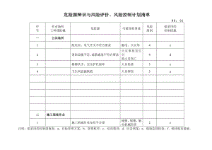 危险源辩识与风险评价、风险控制计划清单.doc