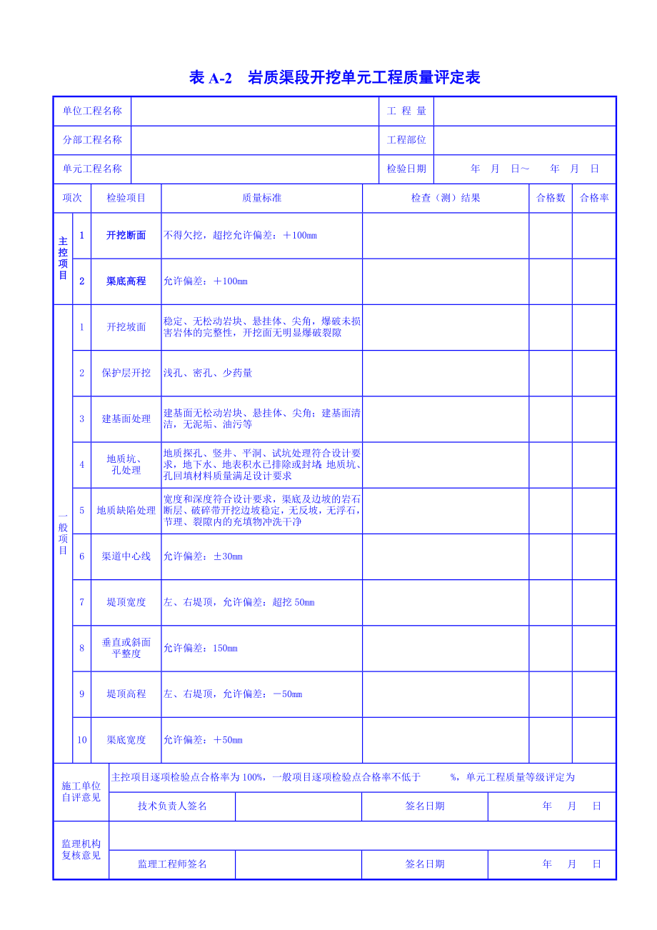 南水北调中线干线工程渠道施工质量评定表.doc_第3页