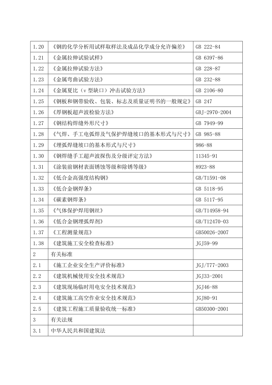 j加固工程技术标.doc_第2页