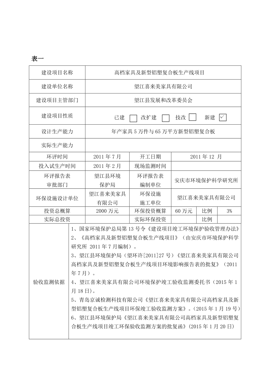 环境影响评价报告公示：《喜来美家具高档家具及新型铝塑复合板生产线项目竣工环境保护验收监测报告表》481环评报告.doc_第2页