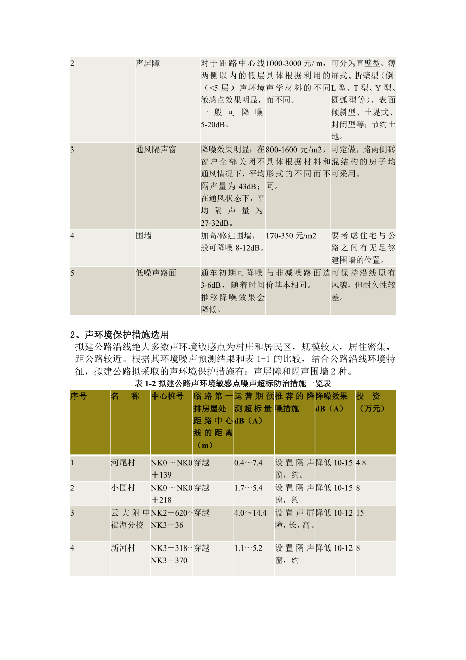 连接线高速公路声环境影响评价与预测.doc_第3页