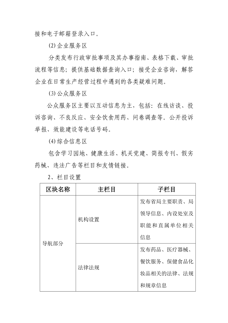 安徽省食品药品监督管理局网站升级改造方案.doc_第3页