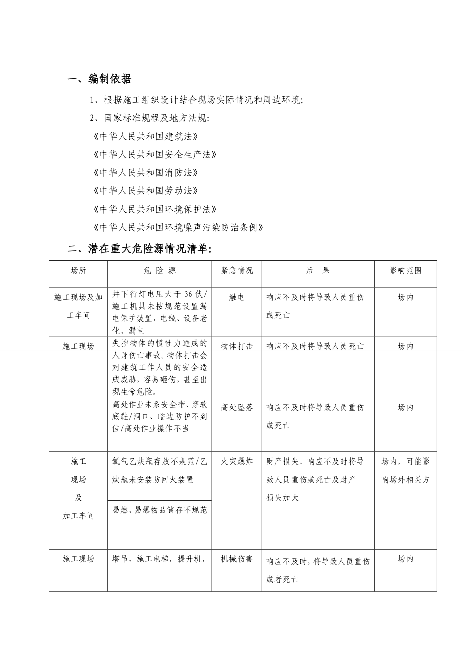 应急准备与响应方案11.doc_第3页