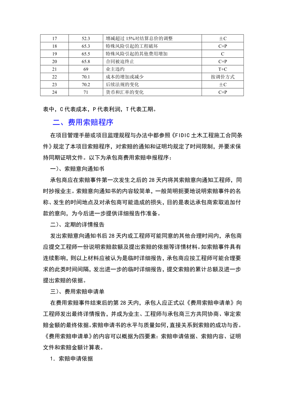 建筑公路工程费用工期索赔实践案例分析.doc_第2页