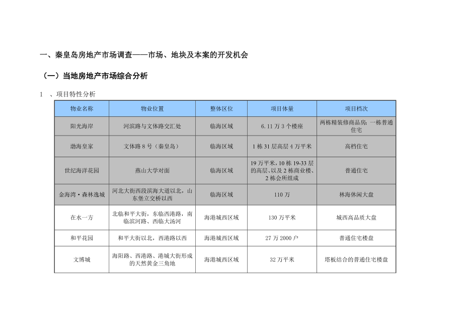 秦皇岛项目前期定位及规划设计建议书 49页.doc_第3页