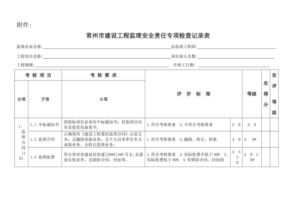 【精品】建设工程监理安全责任专项检查记录表.doc_第1页