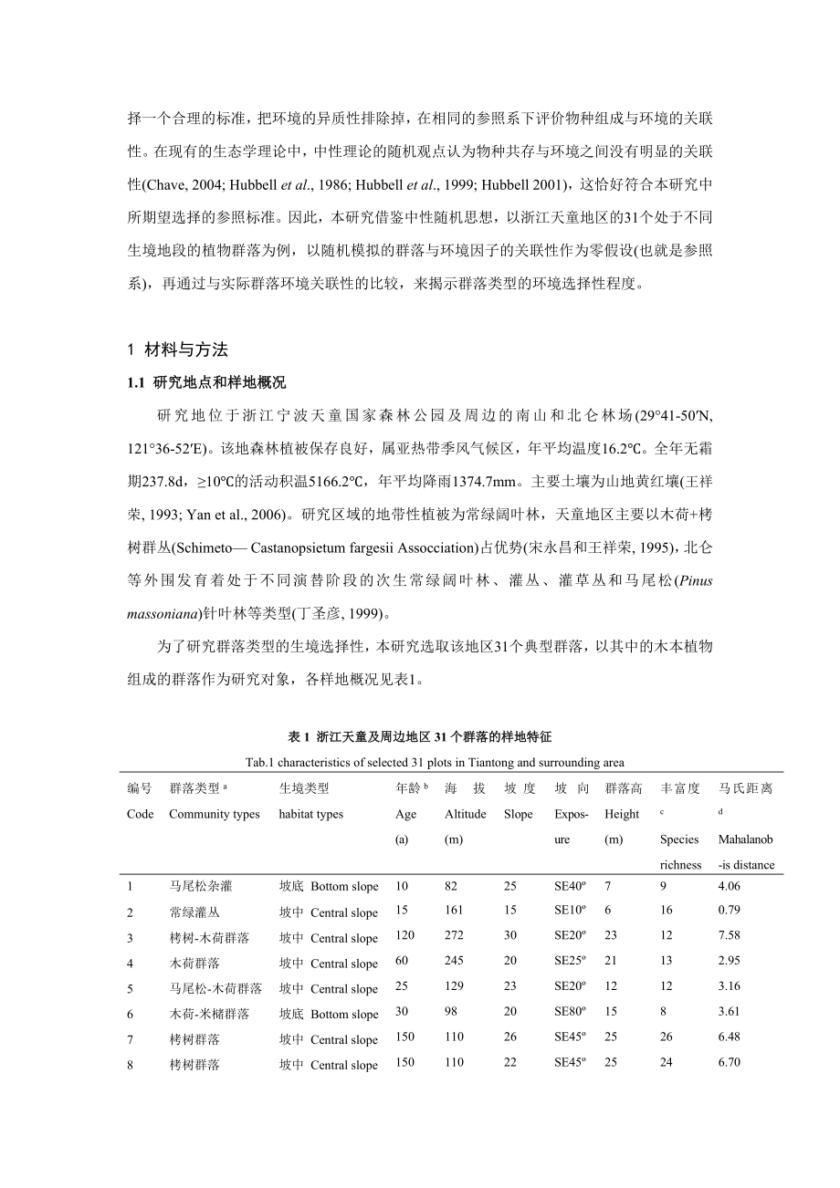 基于植物多度的群落类型与环境关联性.doc_第3页