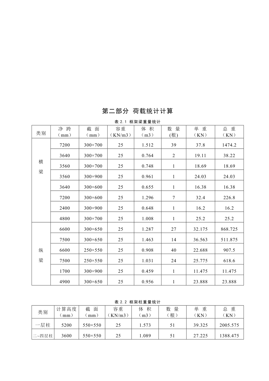 某工厂生产车间土木工程设计.doc_第3页