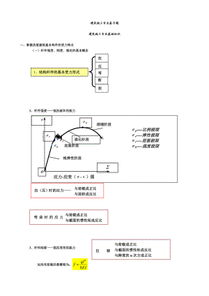 《建筑施工专业基础与实务(初级)》习题.doc