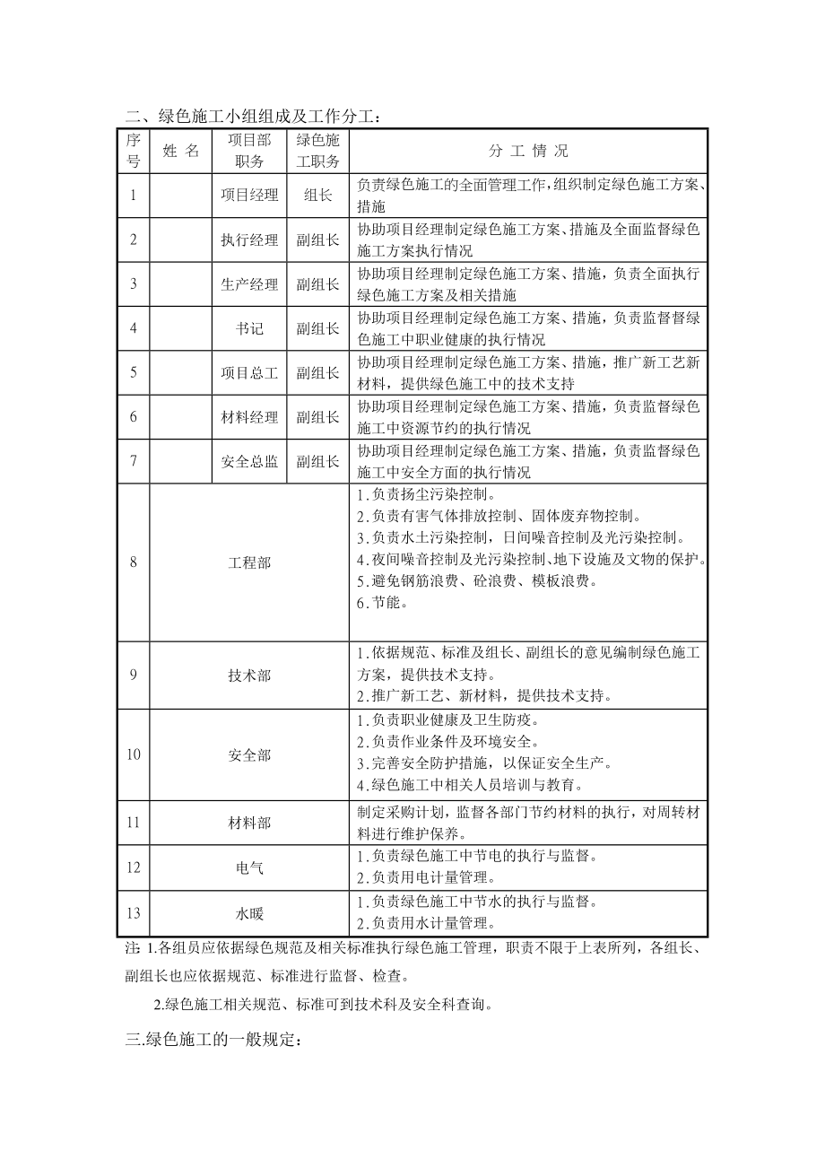 绿色施工安全文明工地专项方案.doc_第2页