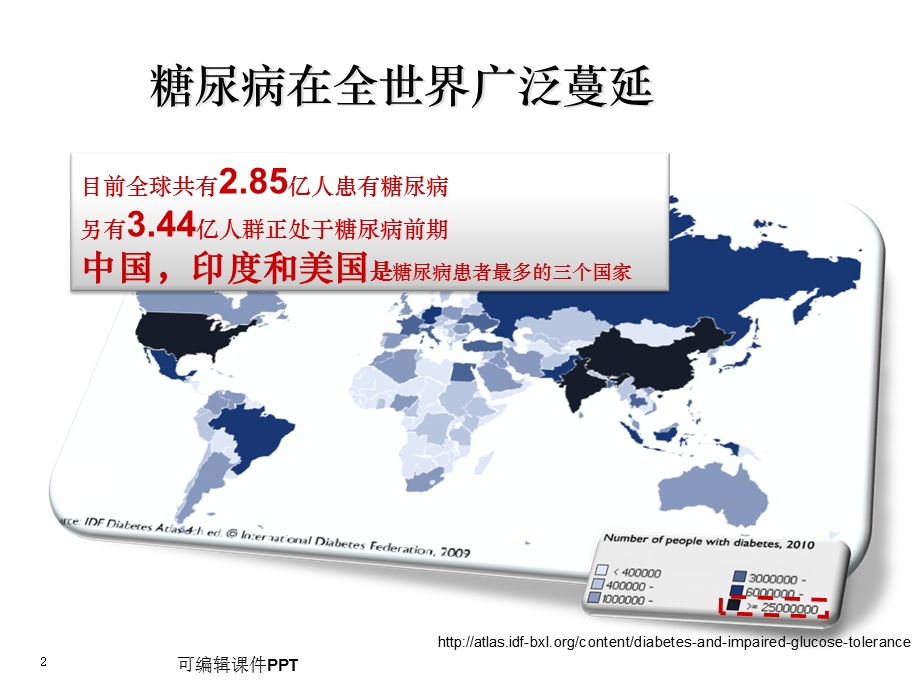 糖尿病肾病护理.ppt_第2页